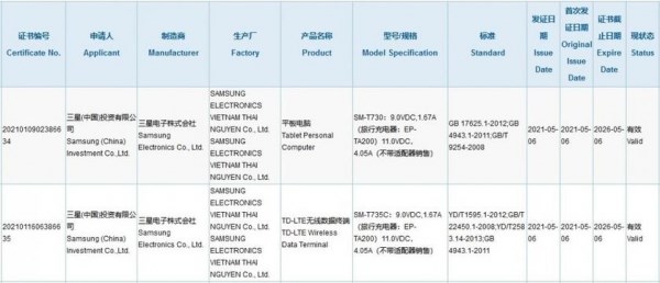 <br />
						Samsung Galaxy Tab S7+ Lite будет поддерживать быструю зарядку на 44 Вт (об этой возможности говорит новая утечка)<br />
					
