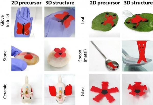 Ученые из Южной Кореи нашли простой способ превращения плоских рисунков в 3D-объекты