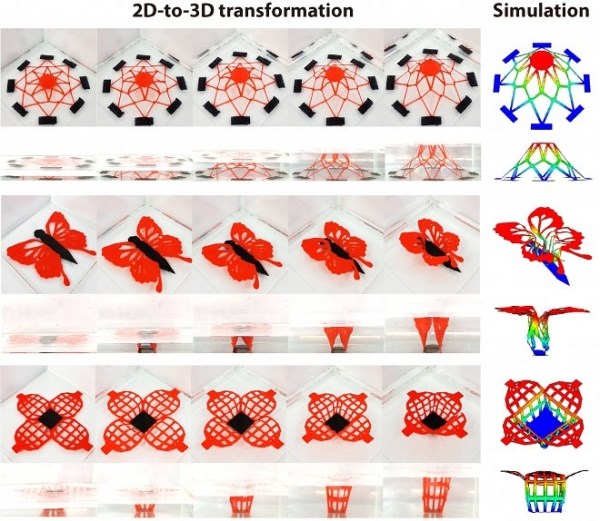 Ученые из Южной Кореи нашли простой способ превращения плоских рисунков в 3D-объекты